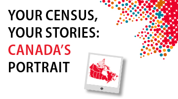 Census of Population (Your census, your stories: Canada's portrait)