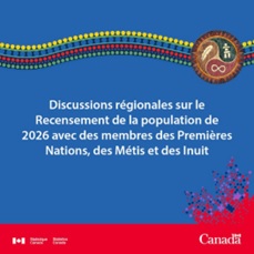 Discussions régionales sur le Recensement de la population de 2026 avec des membres des Premières Nations, des Métis et des Inuit
