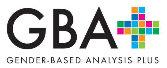 Identifier of Gender-Based Analysis Plus (GBA+)