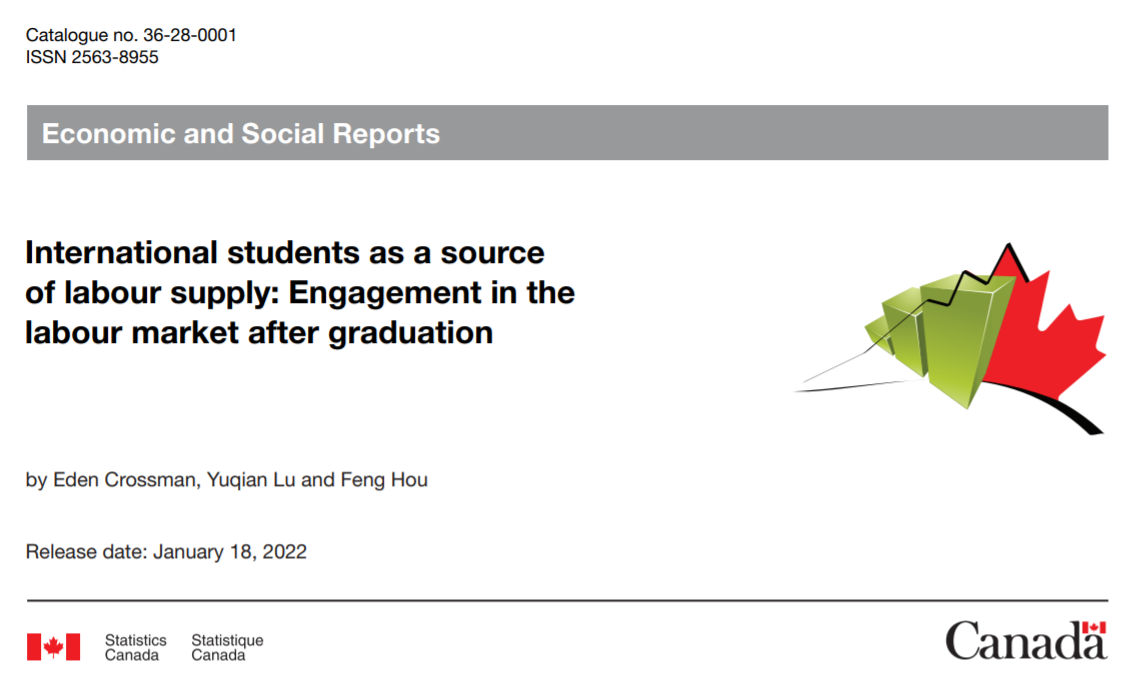 International students as a source of labour supply: Engagement in the labour market after graduation