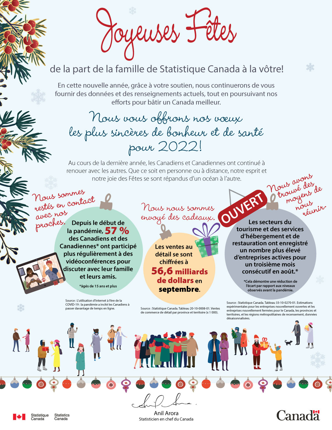 Joyeuses Fêtes de la famille de Statistique Canada à la vôtre!