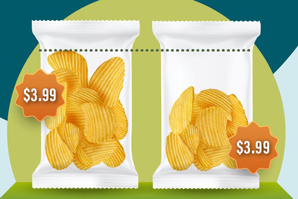 Shrinking Products, Rising Prices: Food-specific quantity adjustments in the Consumer Price Index 