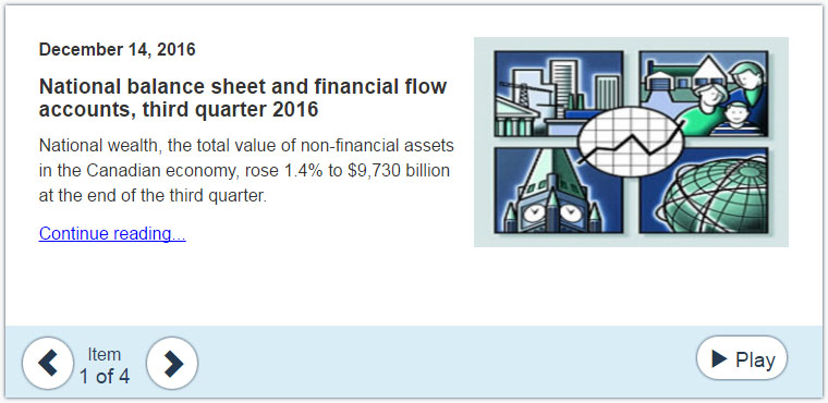 Example of a The Daily release presented on the home page carousel.