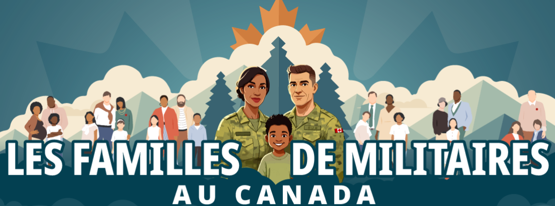 Les familles de militaires au Canada 