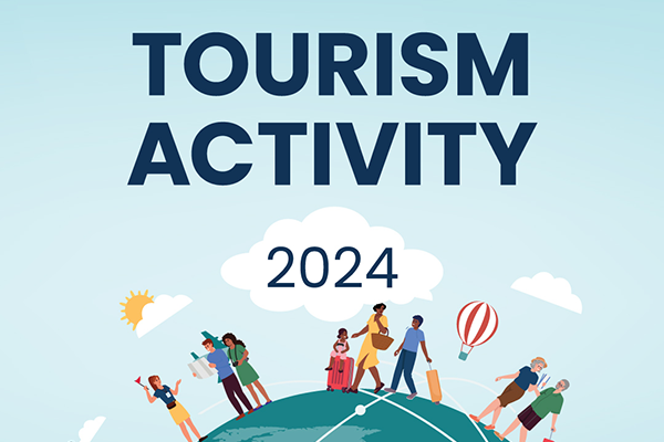 Tourism activity, 2024 