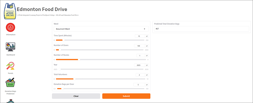 User Interface of the Donation Bags Prediction Module 