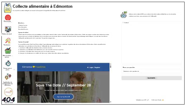 Tableau de bord interactif de l’application déployée pour la collecte alimentaire à Edmonton 