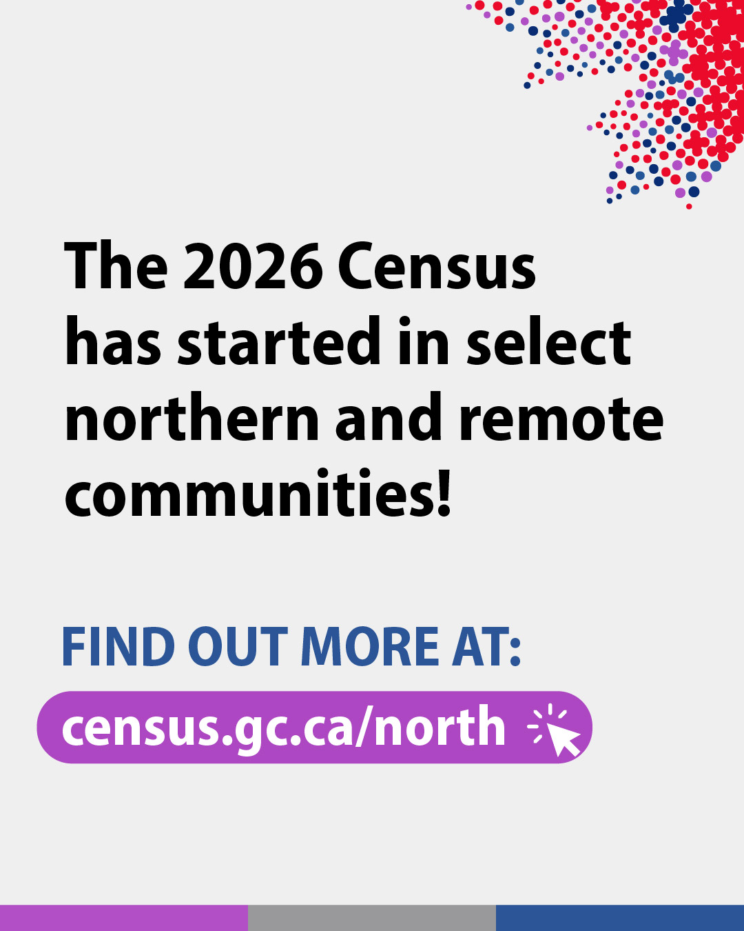 (Photo of three people sitting on a bench in the snow, wearing snowshoes, sharing a thermos of coffee) In select northern and remote communities, the 2026 Census begins in February. Stay informed census.gc.ca/north