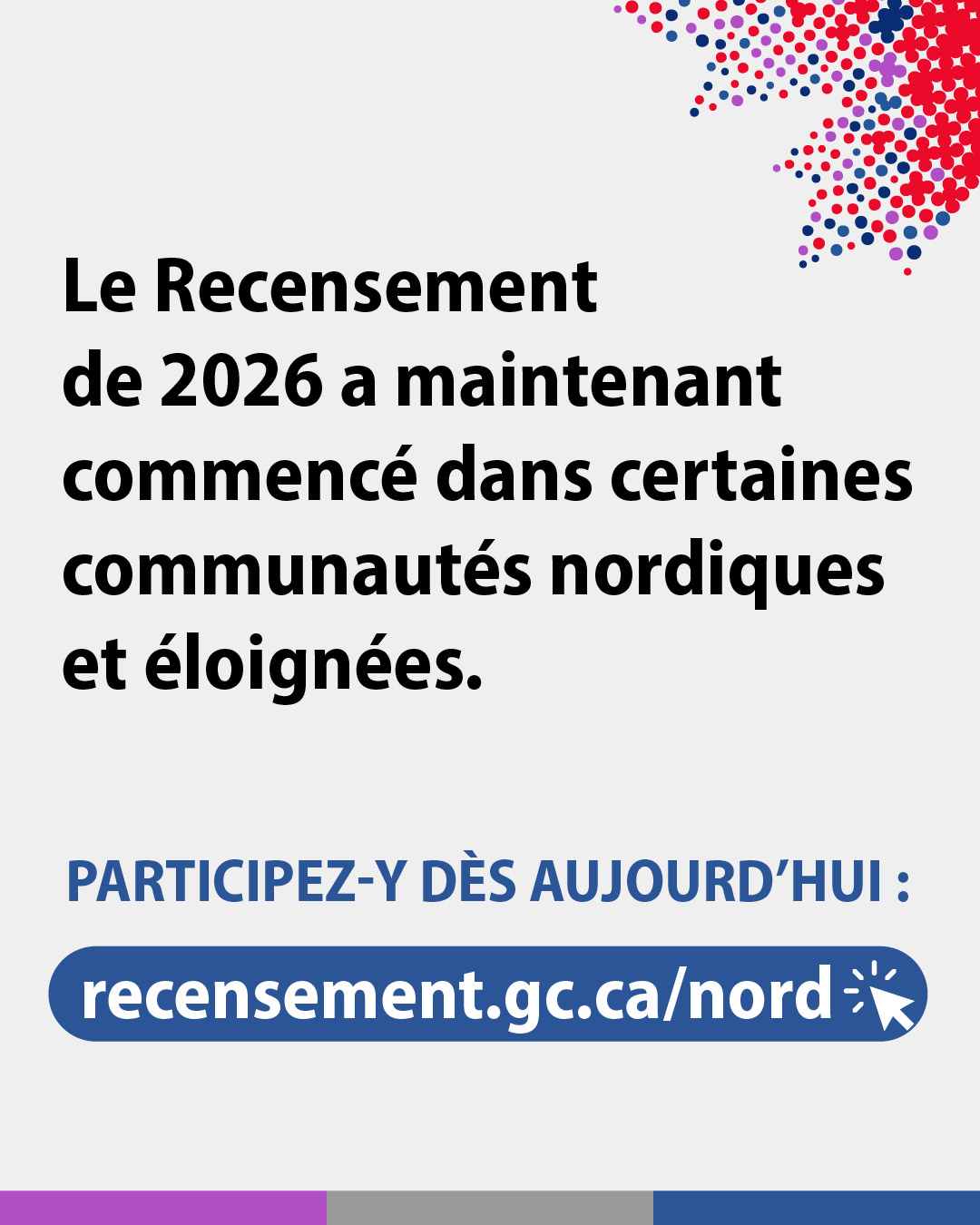 (Image de texte) Le Recensement de 2026 commence aura lieu en février dans certaines communautés nordique et éloignées. Demeurez au courant : recensement.gc.ca/nord