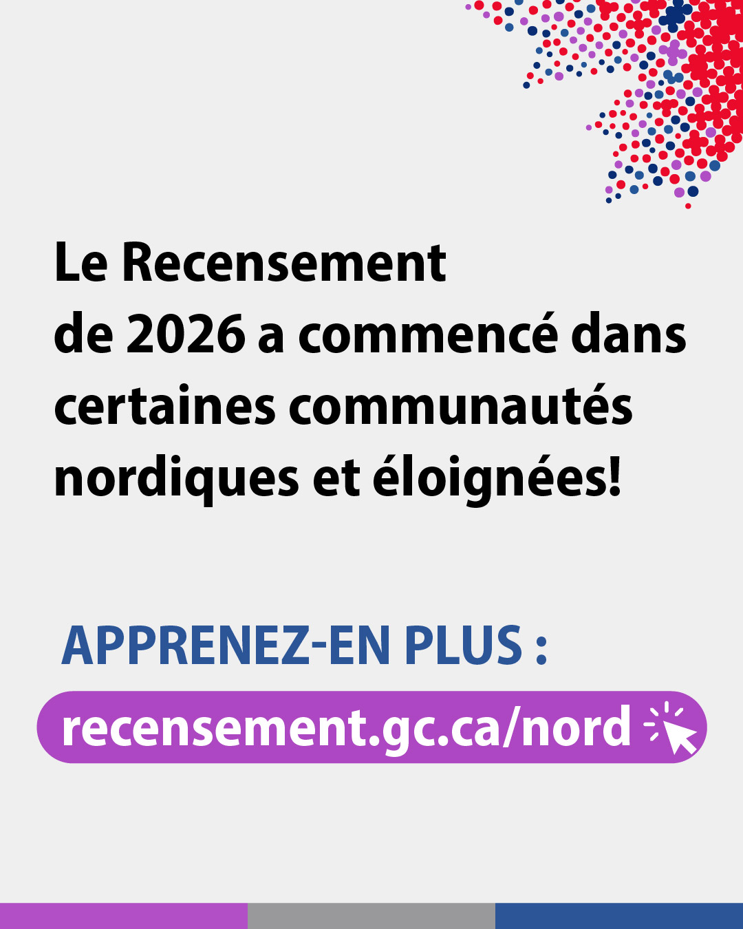 (Photo de trois personnes assises sur un banc dans la neige, chaussées de raquettes, partageant un thermos de café) Dans certaines communautés nordique et éloignées, le Recensement de 2026 commence en février. Restez à l'affût : recensement.gc.ca/nord