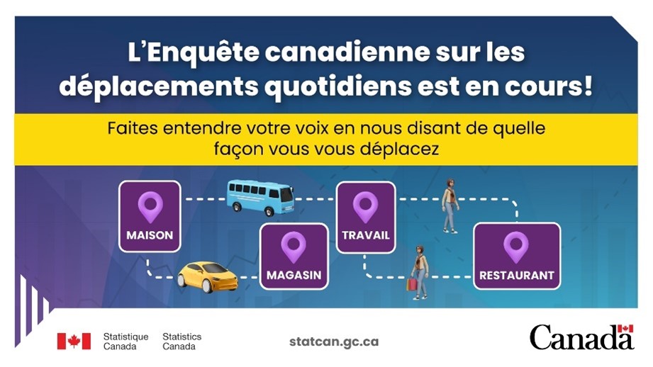 L'Enquête canadienne sur les déplacements quotidiens 