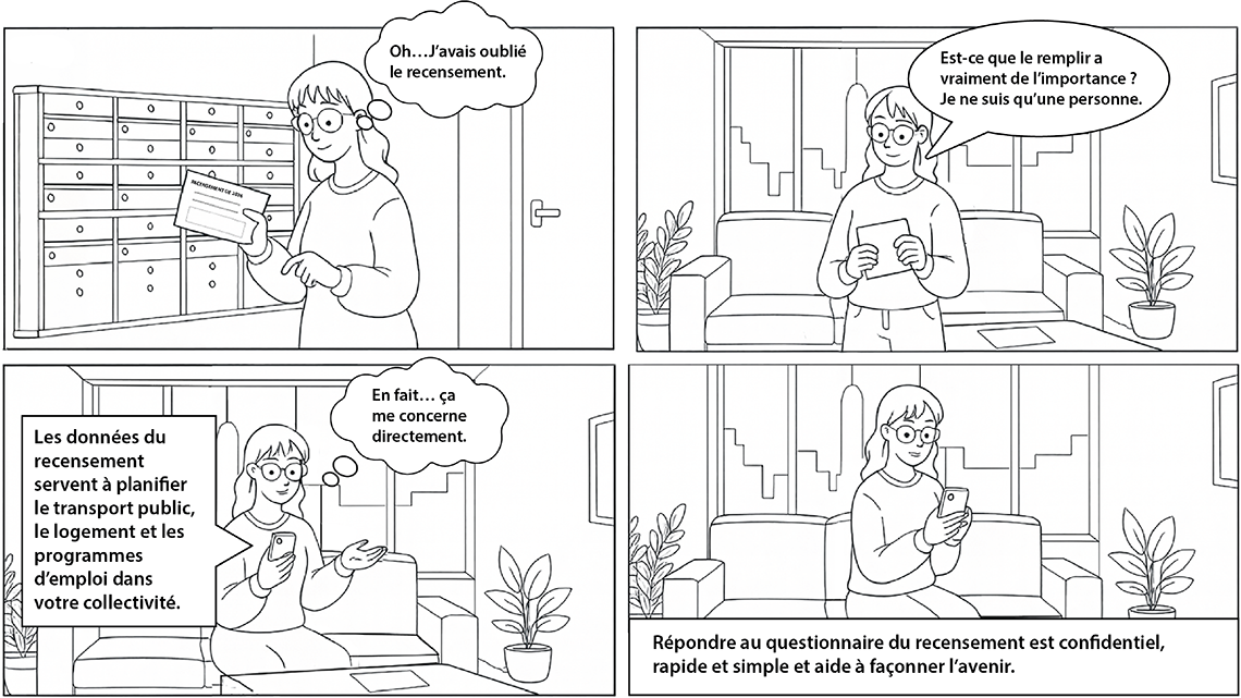 Bande dessinée 3 : L'appartement urbain