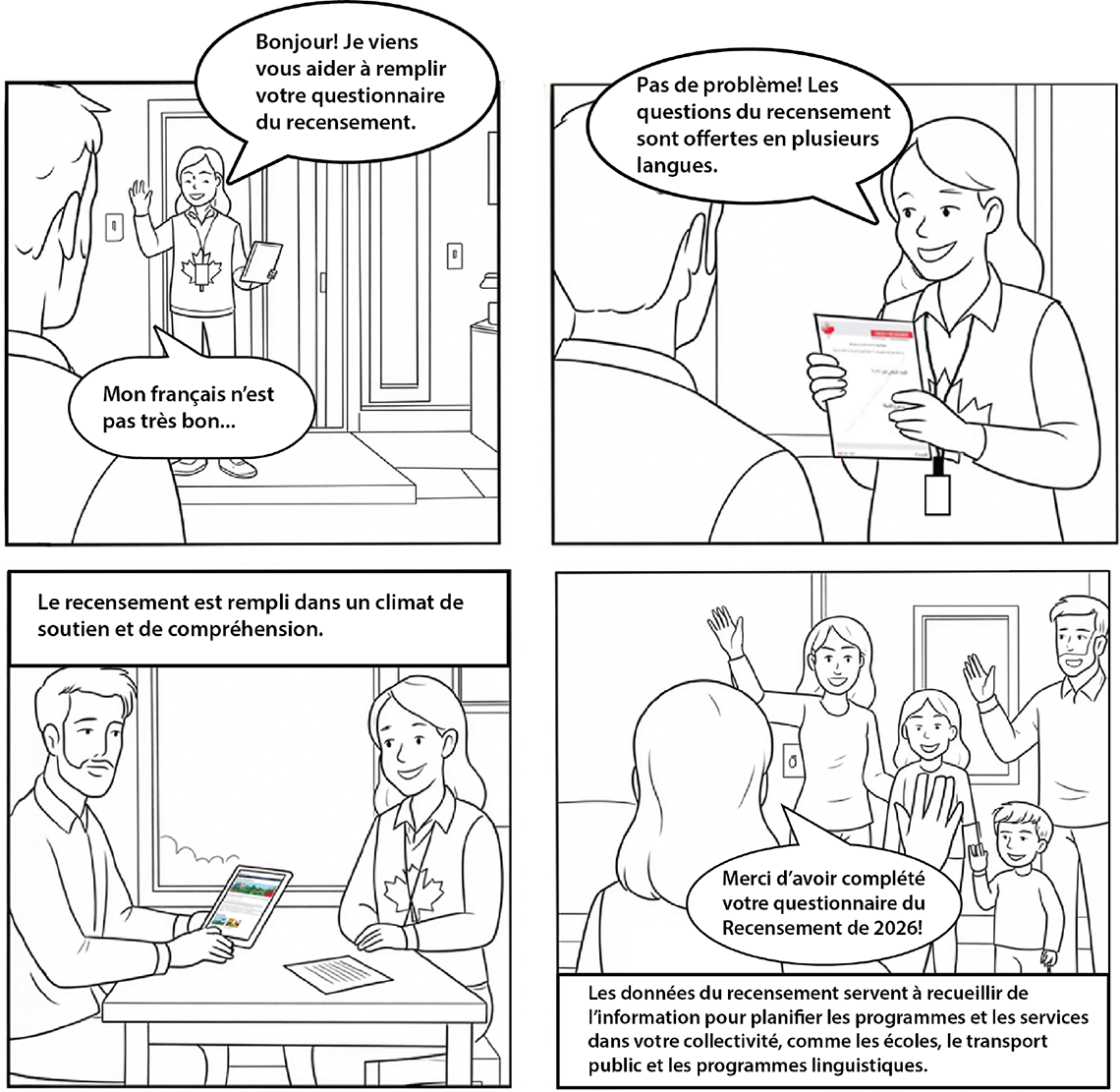 Bande dessinée 1 : La famille de nouveaux arrivants