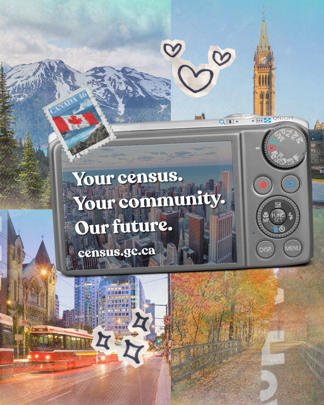 Design 1: Your census. Your community. Our future. census.gc.ca 