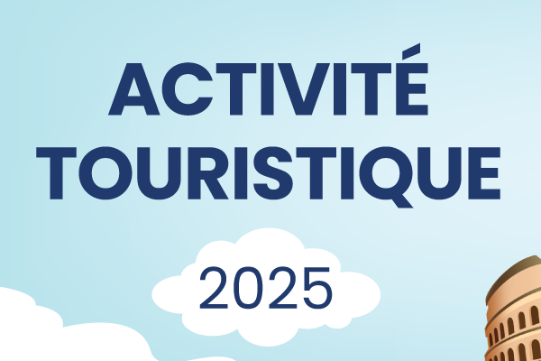 Activité touristique, 2025 