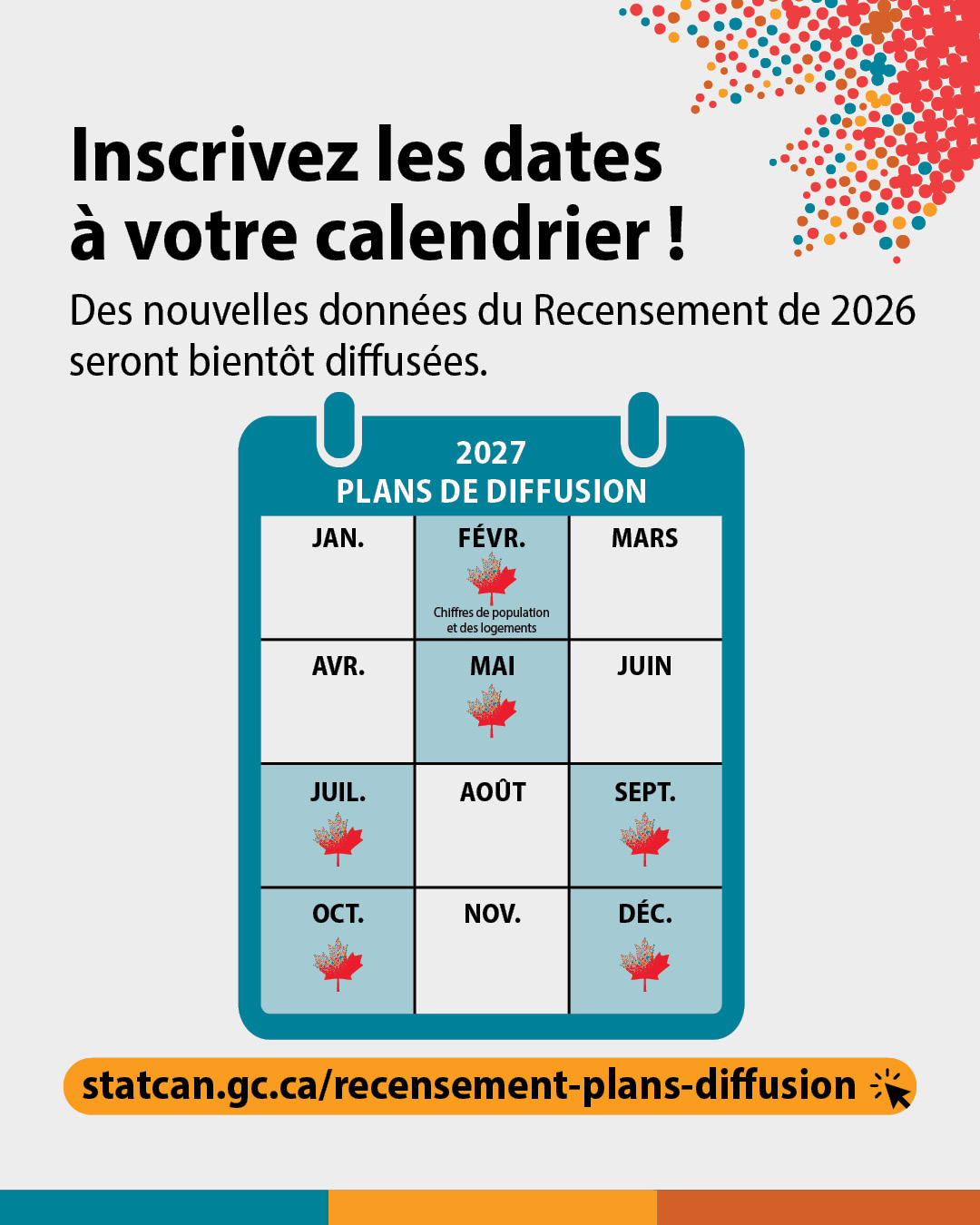 (Illustration d'une carte du Canada présentant divers sites emblématiques.) Votre recensement. Votre collectivité. Notre avenir. N'oubliez pas de remplir votre questionnaire du recensement : recensement.gc.ca