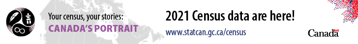 Your census, your stories: Canada's portrait. 2021 Census data are here! www.statcan.gc.ca/census