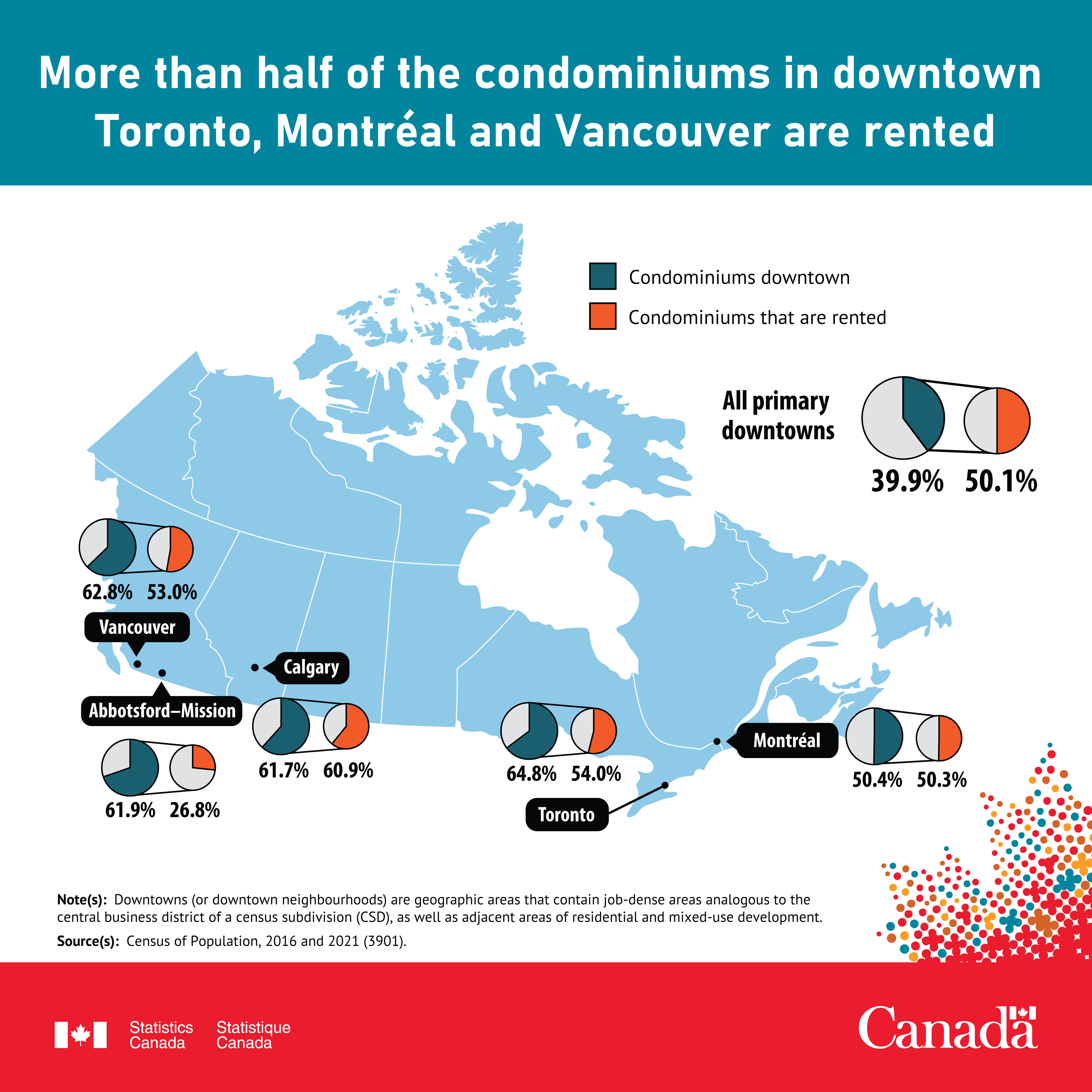Post 1 image - More than half the condominiums in downtown Toronto, Montréal and Vancouver are rented.