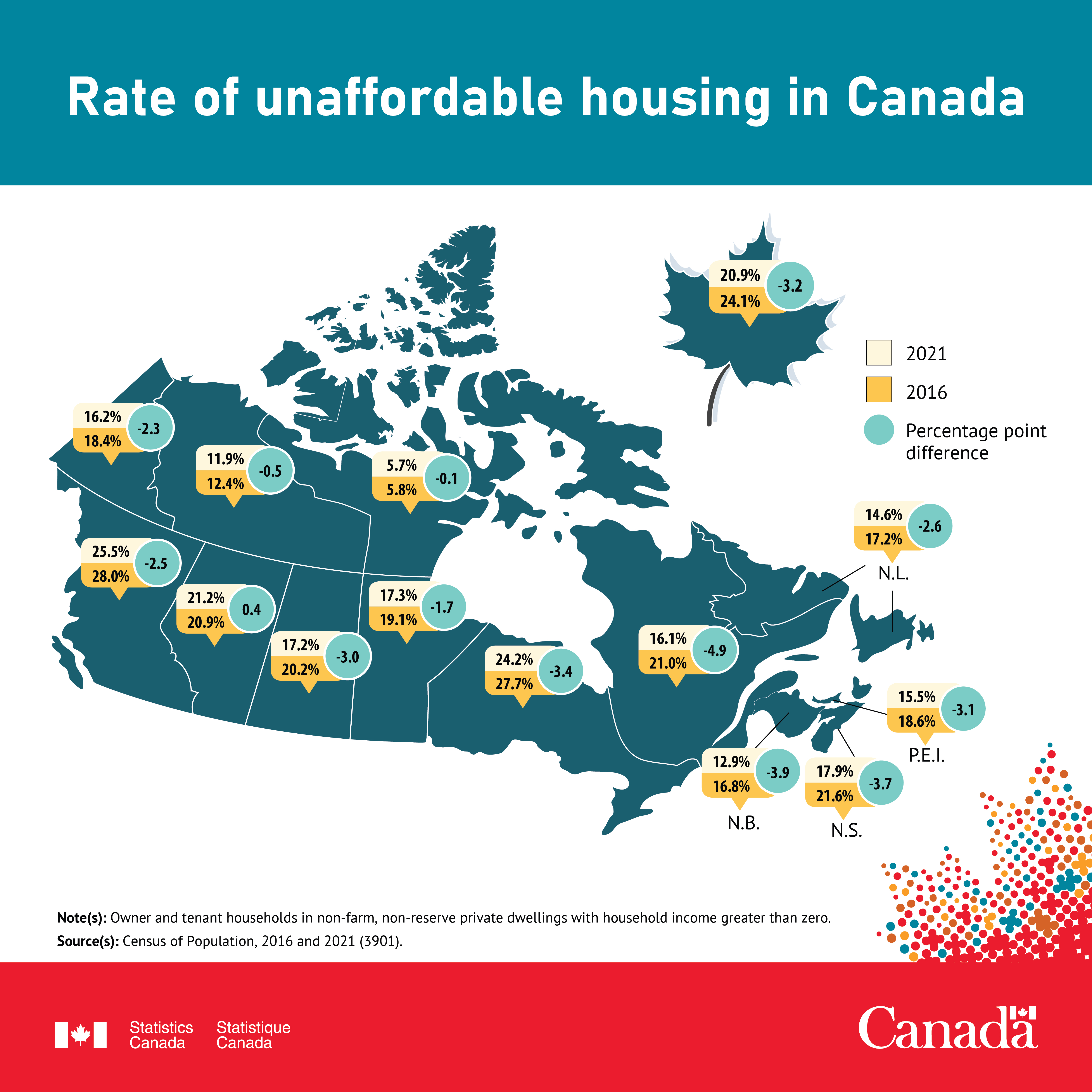 Post 3 image - Rate of unaffordable housing in Canada