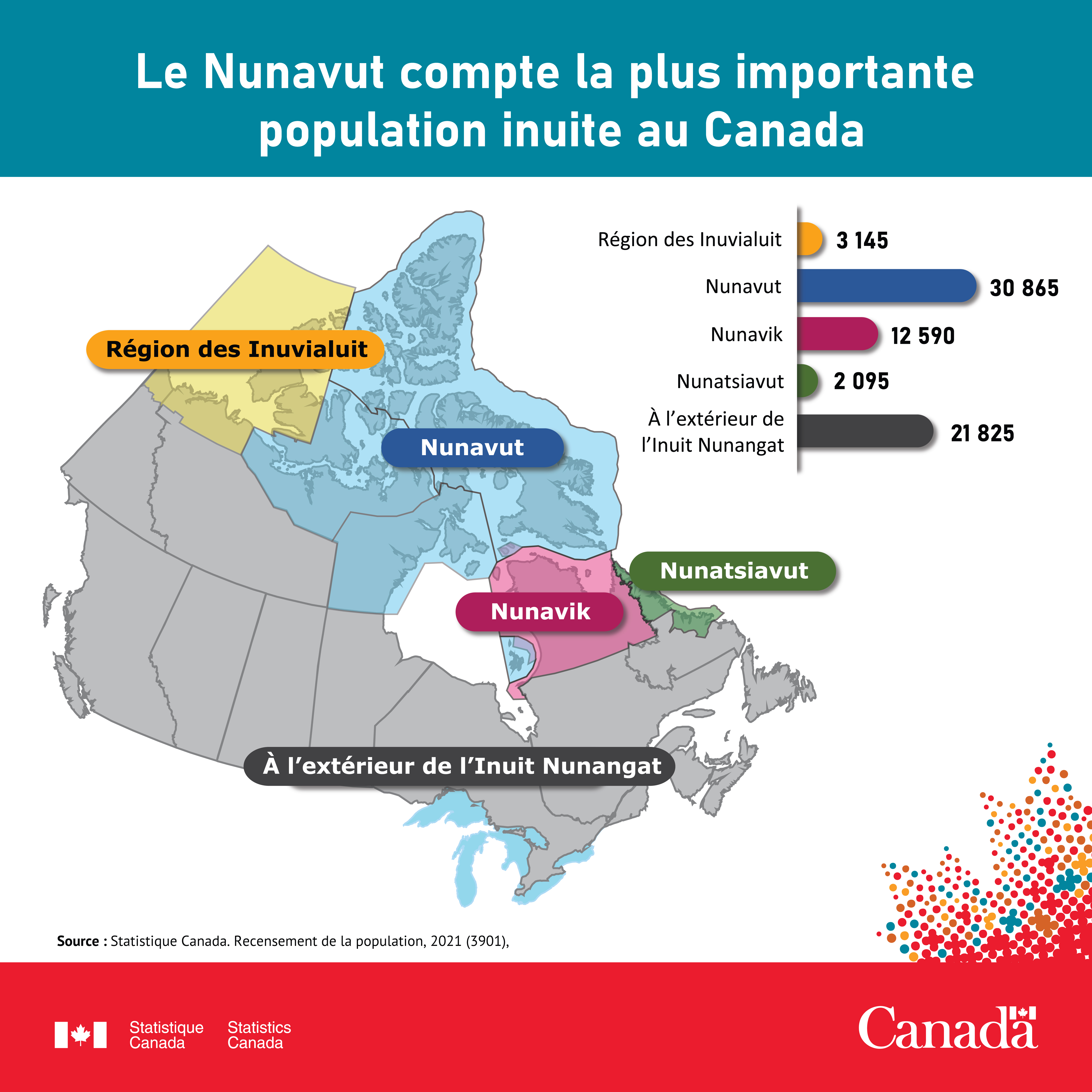 Image du messsage 4 - Le Nunavut compte la plus importante population inuite au Canada