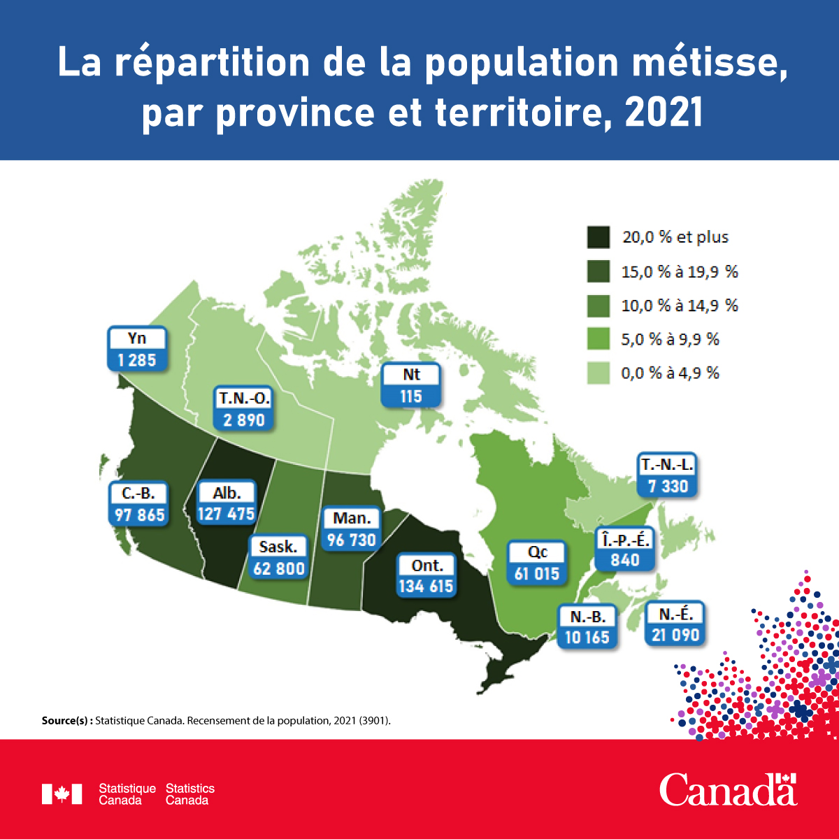 Image du message 5 - La proportion de la population Métis par provinces et territoires, 2021