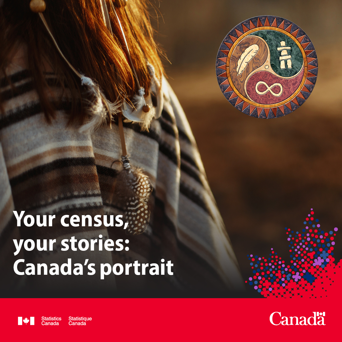 Post 6 image - Your census, Your stories: Canada's portrait