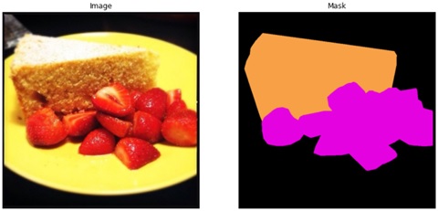 Figure 1: Sample image and output from the FoodSeg103 dataset