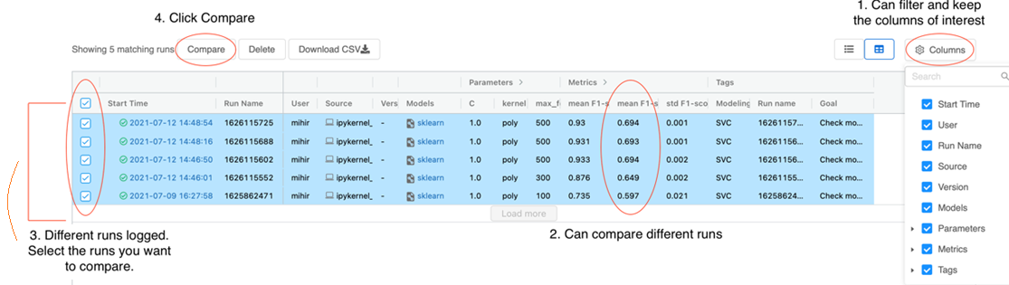 Figure 4: Customizing and comparing different runs using MLflow UI