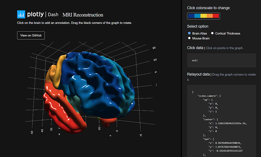 Figure 11 - Dash UI with component for visualizing 3D meshes.