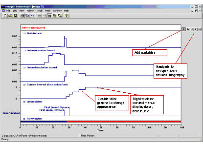 Graphical Output