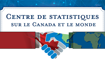 Centre de statistiques sur le Canada et le monde 