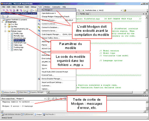 Figure 1 : Interface de programmation 