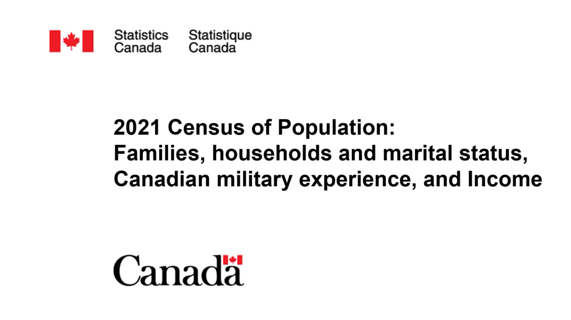 2021 Census of Population: Families, households and marital status, Canadian military experience, and Income