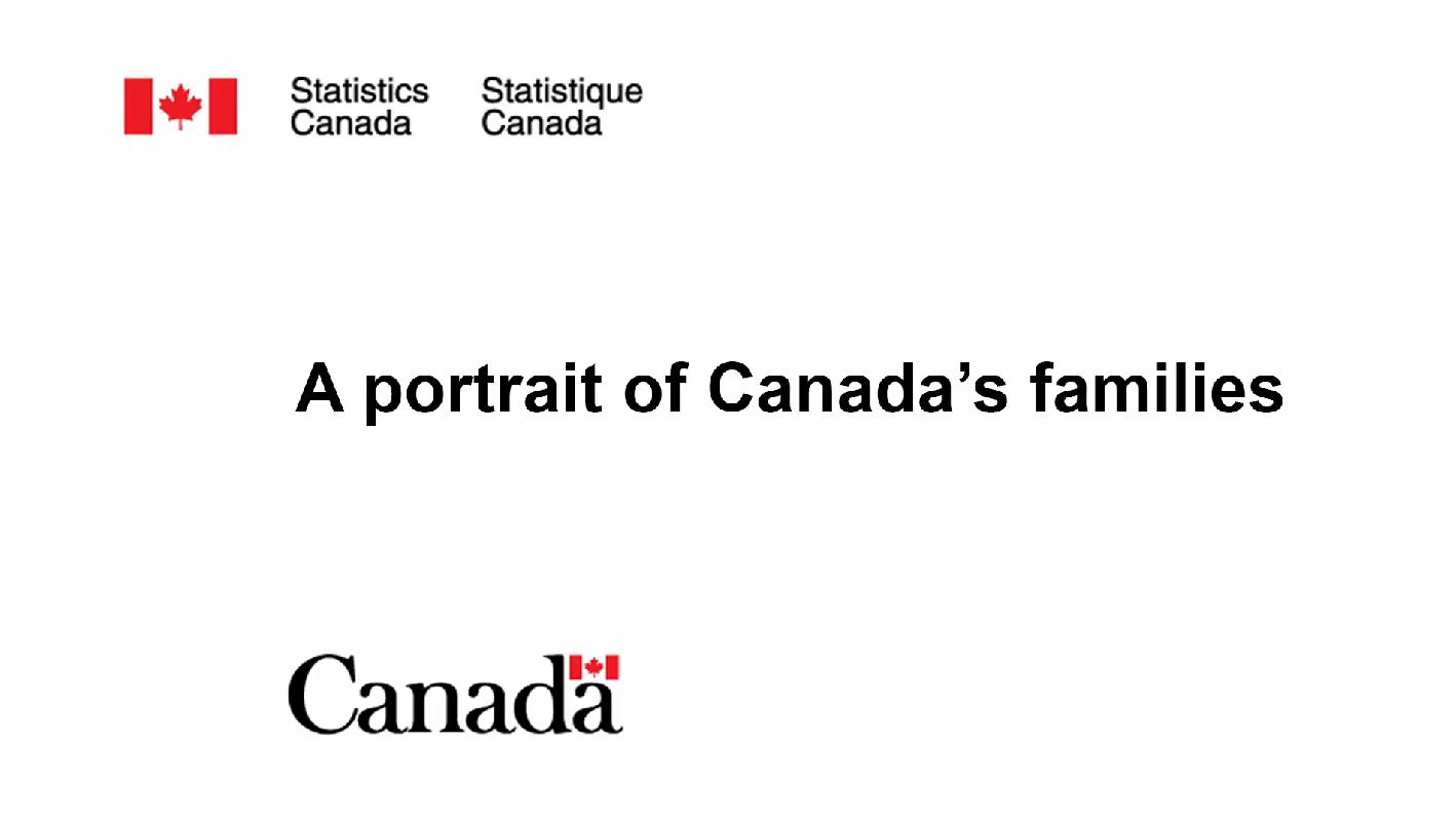 A portrait of Canada's families