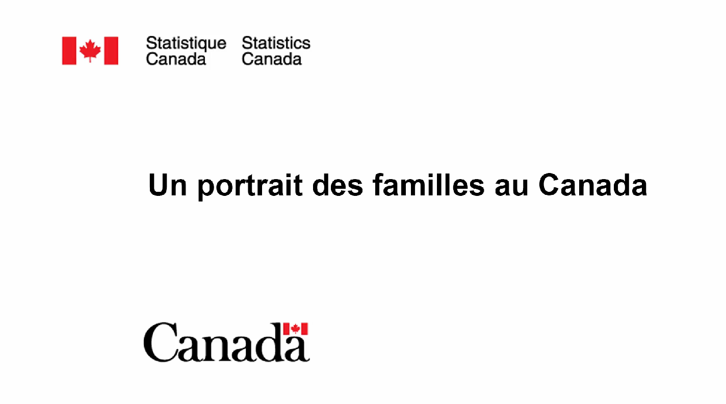 Un portrait des familles au Canada
