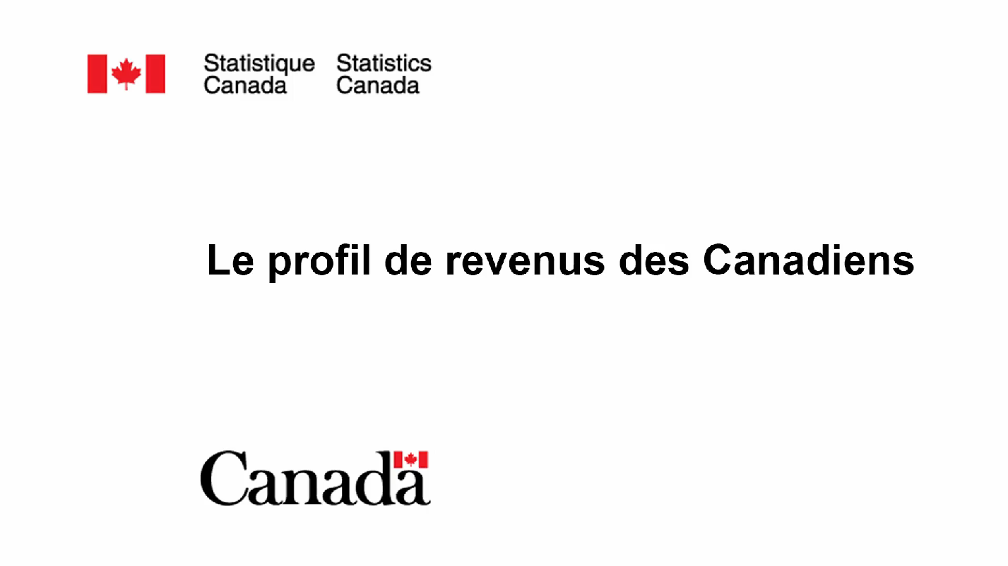 Le profil de revenus des Canadiens