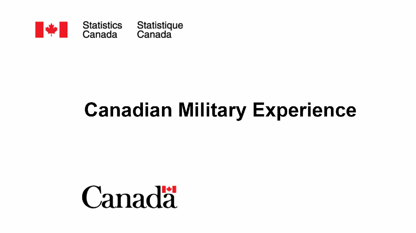 Canadian Military Experience