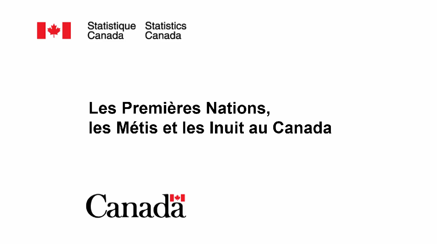 Les Premières Nations, les Métis et les Inuit au Canada