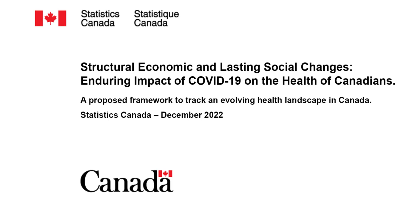 Structural Economic and Lasting Social Changes: Enduring Impact of COVID-19 on the Health of Canadians