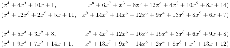 Figure 4: Four pairs of polynomials