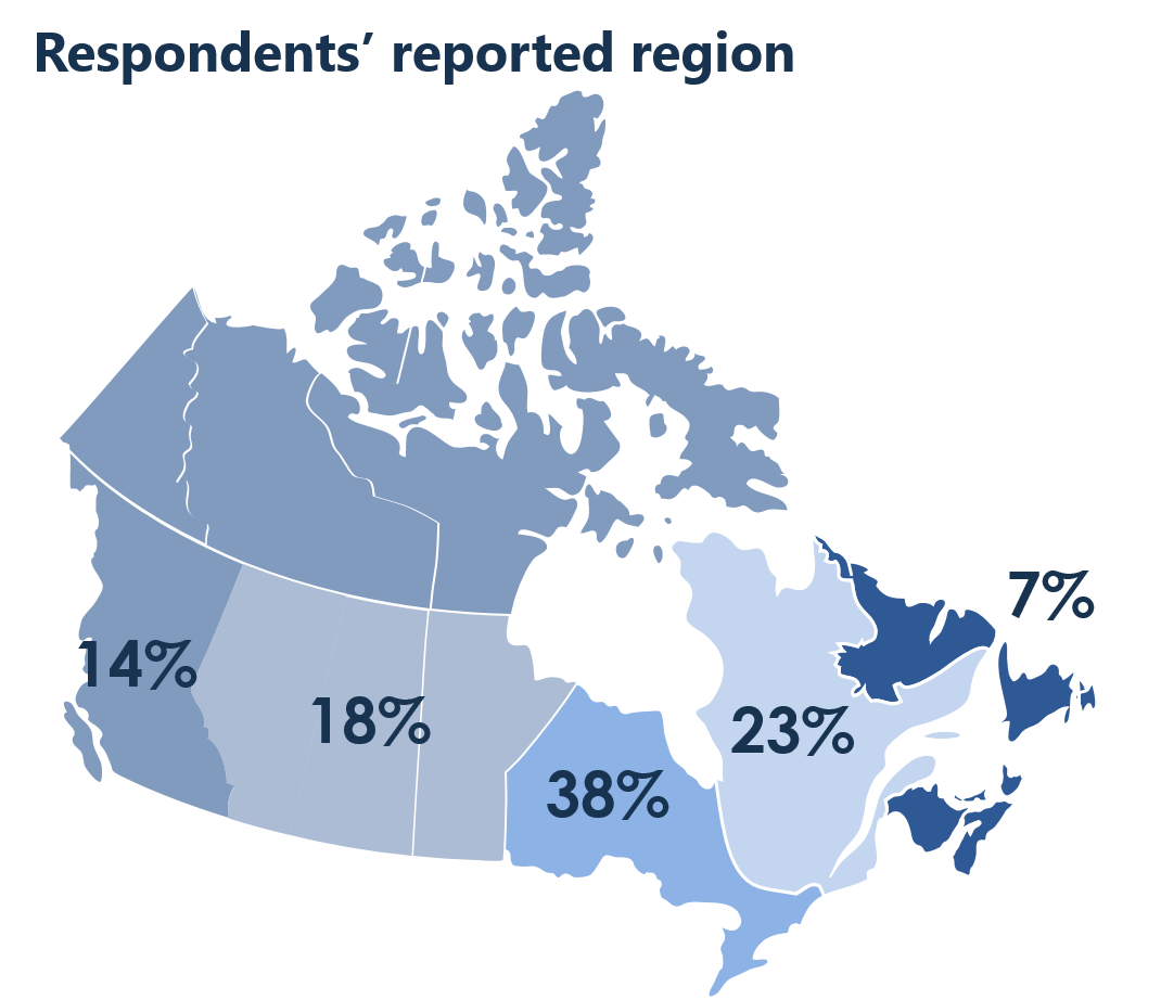 Map 1: Respondents' reported region - Survey of Canadians' Views on Statistics Canada