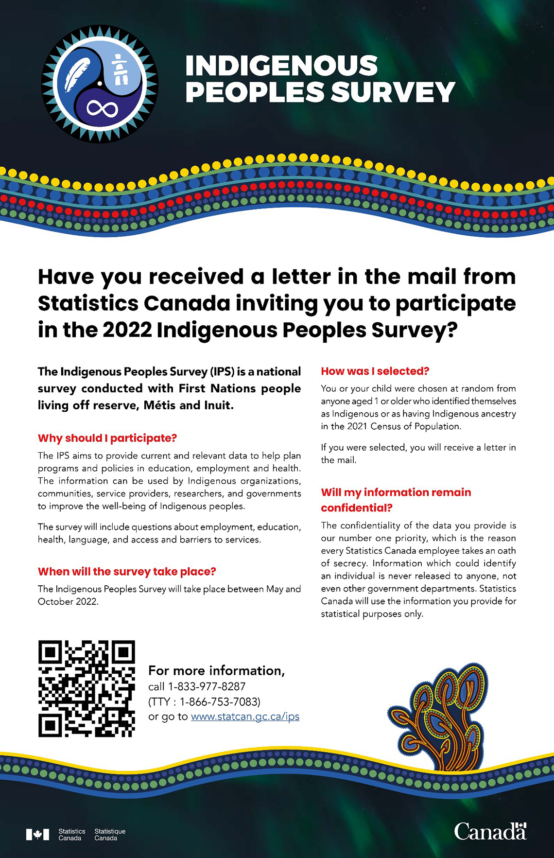Indigenous Peoples Survey Poster