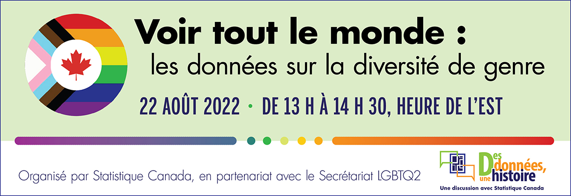Voir tout le monde : les données sur la diversité de genre - 22 août 2022 : de 13 h à 14 h 30, heure de l'est - Organisé par Statistique Canada, en partenariat avec le Secrétariat LGBTQ2 - Des données, une histoire. Une discussion avec Statistique Canada.