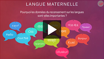 Langue maternelle, Recensement de la population de 2021