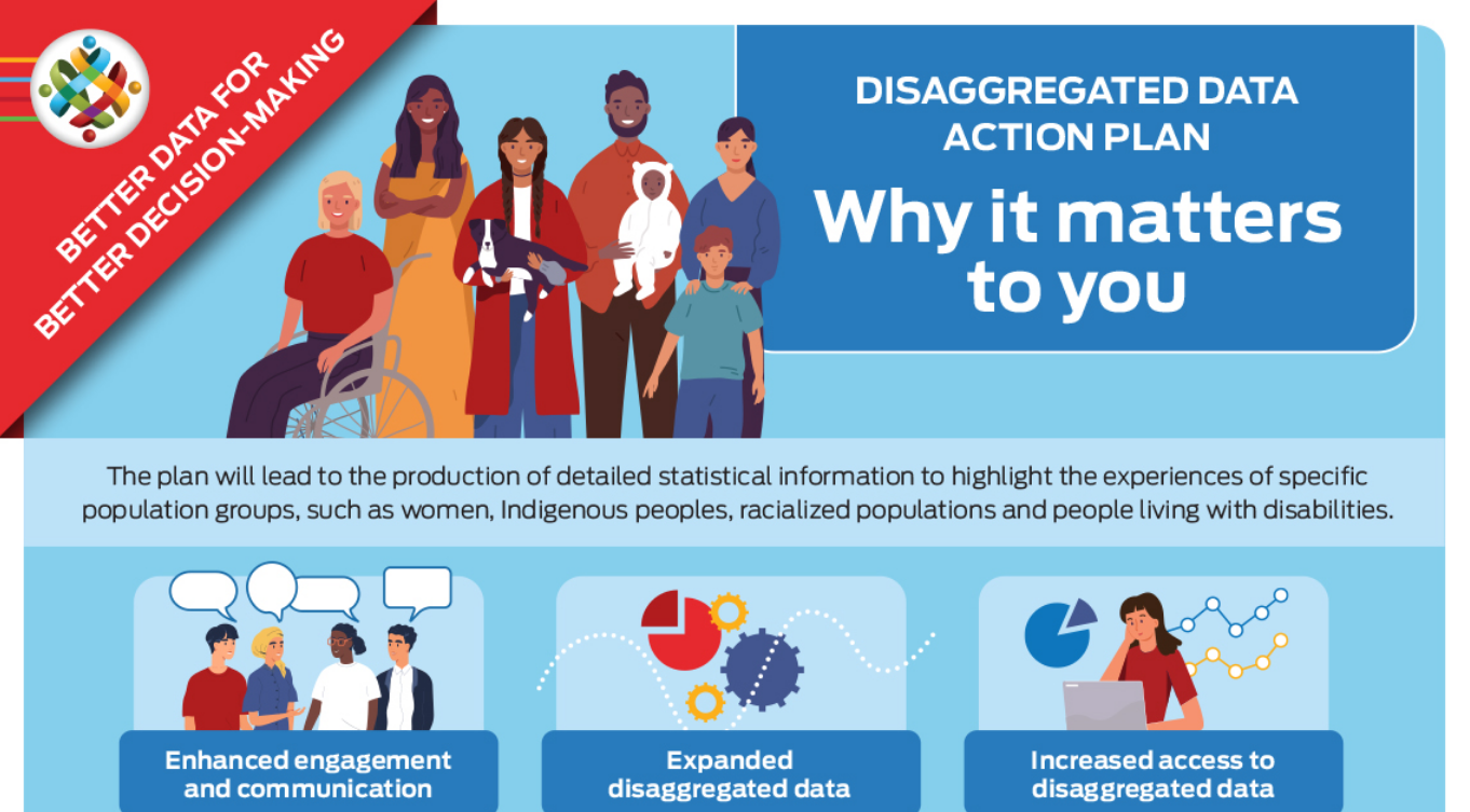 Disaggregated Data Action Plan: Why it matters to you