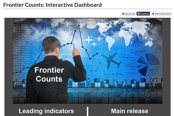 Frontier Counts: Interactive Dashboard