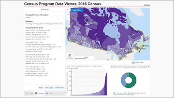 Census Program Data Viewer, 2016 Census - Percentage of the population with Aboriginal identity