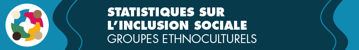 Statistiques sur l'inclusion sociale - groupes ethnoculturels
